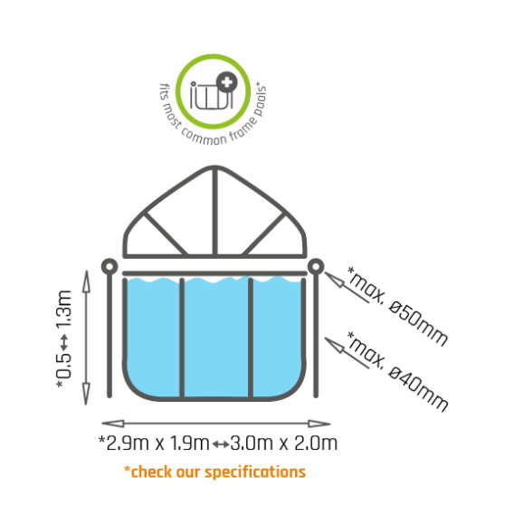 Copertura per piscina EXIT 300x200cm - universale